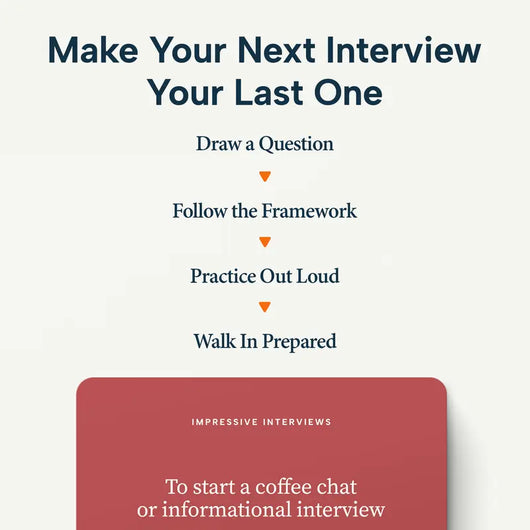 How to Answer It Interview Flashcards