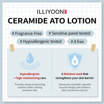 Ceramide Ato Lotion