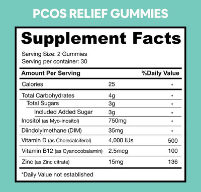 PCOS Relief