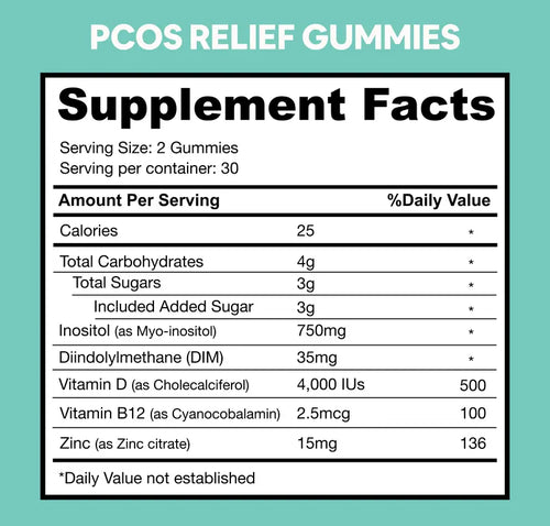 PCOS Relief