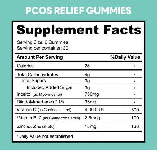 PCOS Relief
