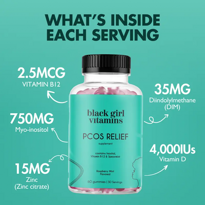 PCOS Relief