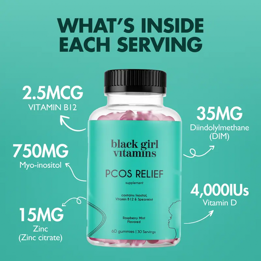 PCOS Relief