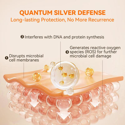 NanoPaw - Pure Relief for Cat & Dog Ears
