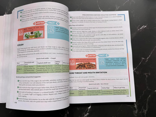 Medical Survival Book