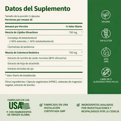 Salud del Colesterol