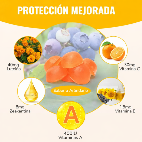 Gomitas de Apoyo Visual