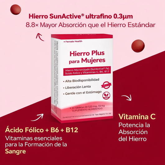 Hierro Plus para Mujeres