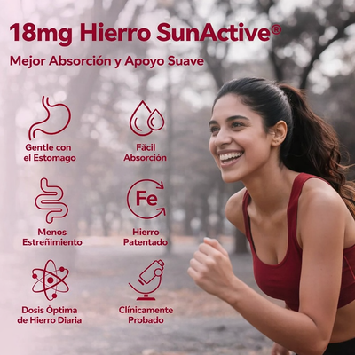 Hierro Plus para Mujeres