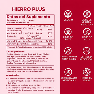 Hierro Plus para Mujeres