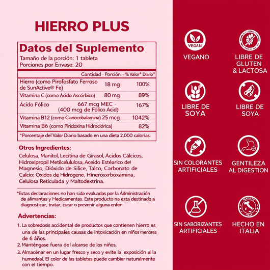 Hierro Plus para Mujeres