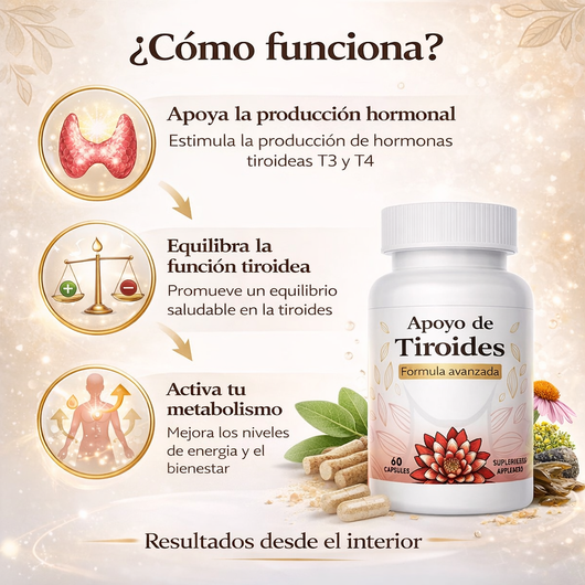 Apoyo Tiroideo