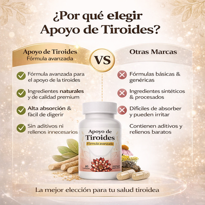 Apoyo Tiroideo