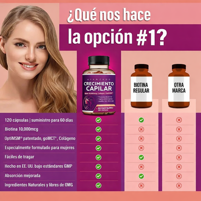 Vitaminas Avanzadas para el Crecimiento del Cabello 24 en 1