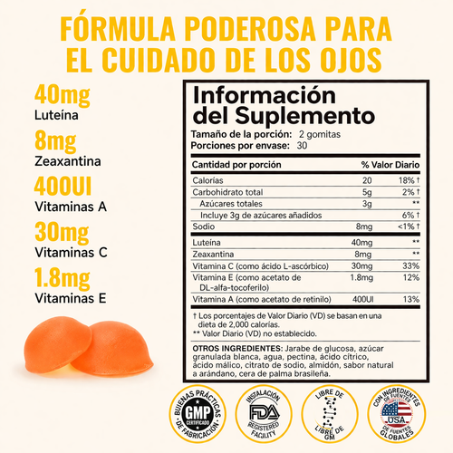 Gomitas de Apoyo Visual