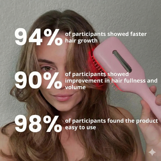 Ophira™  Therapy Growth Brush