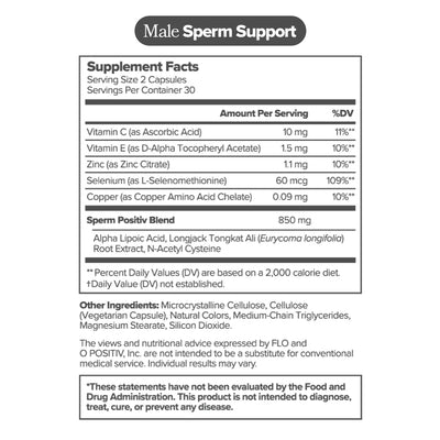 Male Sperm Health Support