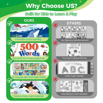 Interactive Educational Toy