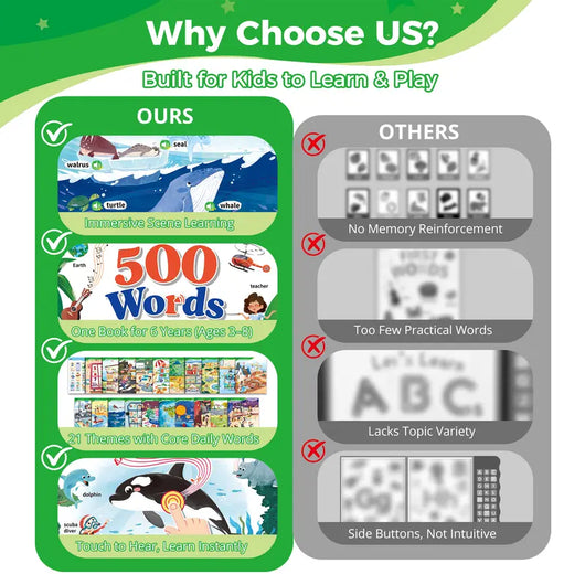 Interactive Educational Toy