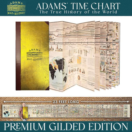 Adams Time Chart 3.0