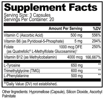 Dopamine Brain Food